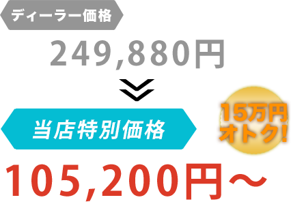 ディーラー価格249,880円がブルーポイントだと105,200円～。15万円もお得！